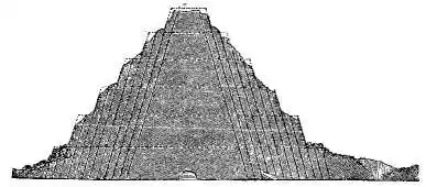 080